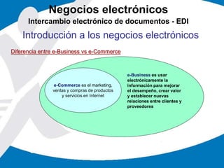 Introducción a los negocios electrónicos
Diferencia entre e-Business vs e-Commerce
e-Commerce es el marketing,
ventas y compras de productos
y servicios en Internet
e-Business es usar
electrónicamente la
información para mejorar
el desempeño, crear valor
y establecer nuevas
relaciones entre clientes y
proveedores
Negocios electrónicos
Intercambio electrónico de documentos - EDI
 