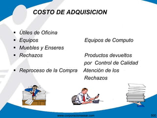 COSTO DE ADQUISICION
 Útiles de Oficina
 Equipos Equipos de Computo
 Muebles y Enseres
 Rechazos Productos devueltos
por Control de Calidad
 Reproceso de la Compra Atención de los
Rechazos
500www.corporacionsesar.com
 