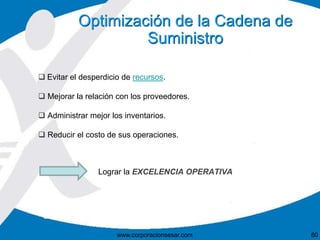 Optimización de la Cadena de
Suministro
 Evitar el desperdicio de recursos.
 Mejorar la relación con los proveedores.
 Administrar mejor los inventarios.
 Reducir el costo de sus operaciones.
Lograr la EXCELENCIA OPERATIVA
80www.corporacionsesar.com
 