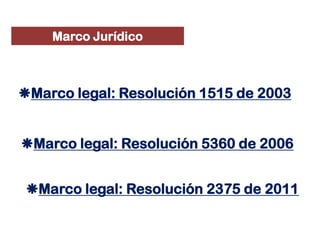 Marco Jurídico



Marco legal: Resolución 1515 de 2003


Marco legal: Resolución 5360 de 2006


 Marco legal: Resolución 2375 de 2011
 