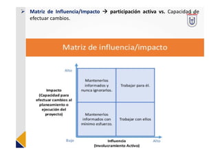  Matriz de Influencia/Impacto  participación activa vs. Capacidad de
efectuar cambios.
 