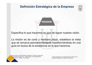 La misión es de corto y mediano plazo, establece la meta
que se renueva permanentemente transformándose en una
guía en busca de la excelencia en lo que hacemos.
Steve Arneson. (2010) Bootstrap Leadership—50 Ways to Break Out,
Take Charge, and Move Up. San Francisco, CA: Berrett-Koehler
Publishers, Inc. Chapter 10. (E-Edition)
Imagen generada por la interpretación del relator de los
elmentos indicados en la fuente en referencia.
MISION
Especifica lo que hacemos en pos de lograr nuestra visión.
Definición Estratégica de la Empresa
 