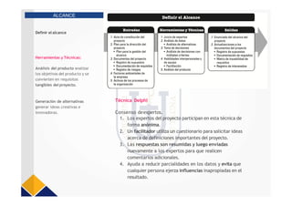 Técnica Delphi
Consenso deexpertos.
1. Los expertos del proyecto participan en esta técnica de
forma anónima.
2. Un facilitador utiliza un cuestionario para solicitar ideas
acerca de definiciones importantes del proyecto.
3. Las respuestas son resumidas y luego enviadas
nuevamente a los expertos para que realicen
comentarios adicionales.
4. Ayuda a reducir parcialidades en los datos y evita que
cualquier persona ejerza influencias inapropiadas en el
resultado.
Definir el alcance
ALCANCE
Herramientas y Técnicas:
Análisis del producto analizar
los objetivos del producto y se
convierten en requisitos
tangibles del proyecto.
Generación de alternativas
generar ideas creativas e
innovadoras.
 