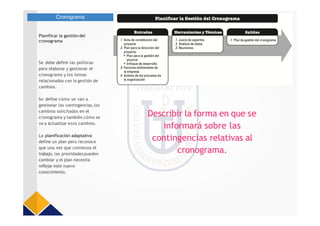 Planificar la gestióndel
cronograma
Cronograma
Se debe definir las políticas
para elaborar y gestionar el
cronograma y los temas
relacionados con la gestión de
cambios.
Se define cómo se van a
gestionar las contingencias,los
cambios solicitados en el
cronograma y también cómo se
va a actualizar esos cambios.
La planificación adaptativa
define un plan pero reconoce
que una vez que comienza el
trabajo, las prioridades pueden
cambiar y el plan necesita
reflejar este nuevo
conocimiento.
Describir la forma en que se
informará sobre las
contingencias relativas al
cronograma.
 