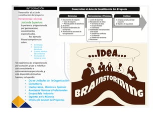 Desarrollar el acta de
constitución delproyecto
Herramientas ytécnicas
Juicio de Expertos:
Experiencia proporcionada 
por personas con 
conocimientos 
especializados. 
Por ejemplo: 
Poseer competencias 
sobre:
 Estrategias
 Gestión de 
Beneficios 
 Criterios técnicos 
de la industria
 Estimación de 
tiempo y  costo
Tal experiencia es proporcionada 
por cualquier grupo o individuo 
con conocimiento o 
entrenamiento especializado, y 
está disponible de muchas 
fuentes, incluyendo:
INTEGRACIÓN
• Otras Unidades de  la Organización
• Consultores
• Involucrados,  Clientes o  Sponsor
• Asociados Técnicos y Profesionales
• Grupos dela  Industria
• Expertos en la Materia
• Oficina de Gestión de Proyectos
 