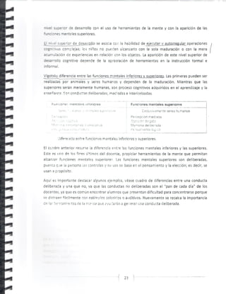 Gestion pedagogica