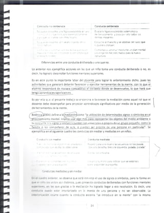 Gestion pedagogica