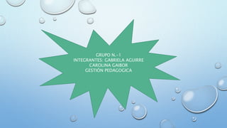 GRUPO N.-1
INTEGRANTES: GABRIELA AGUIRRE
CAROLINA GAIBOR
GESTIÓN PEDAGOGICA
 