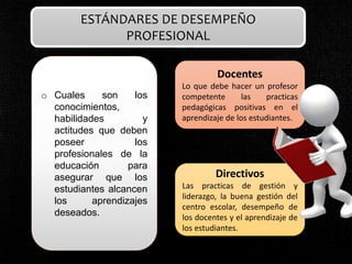 ESTÁNDARES DE DESEMPEÑO
PROFESIONAL
o Cuales son los
conocimientos,
habilidades y
actitudes que deben
poseer los
profesionales de la
educación para
asegurar que los
estudiantes alcancen
los aprendizajes
deseados.
Docentes
Lo que debe hacer un profesor
competente las practicas
pedagógicas positivas en el
aprendizaje de los estudiantes.
Directivos
Las practicas de gestión y
liderazgo, la buena gestión del
centro escolar, desempeño de
los docentes y el aprendizaje de
los estudiantes.
 