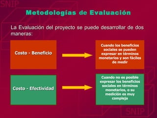Metodologías  de  Evaluación La Evaluación del proyecto se puede desarrollar de dos maneras: Costo - Beneficio Costo - Efectividad Cuando los beneficios sociales se pueden expresar en términos monetarios y son fáciles de medir Cuando no es posible expresar los beneficios sociales en términos monetarios, o su medición es muy compleja 