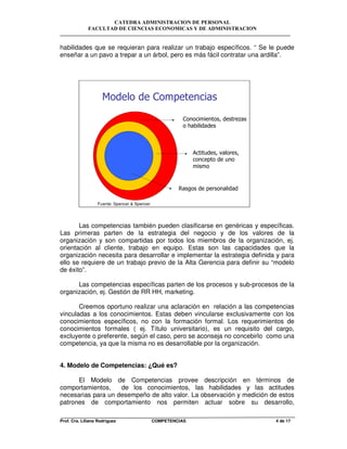 CATEDRA ADMINISTRACION DE PERSONAL
FACULTAD DE CIENCIAS ECONOMICAS Y DE ADMINISTRACION
Prof. Cra. Liliana Rodriguez COMPETENCIAS 4 de 17
habilidades que se requieran para realizar un trabajo específicos. “ Se le puede
enseñar a un pavo a trepar a un árbol, pero es más fácil contratar una ardilla”.
Modelo de Competencias
Conocimientos, destrezas
o habilidades
Actitudes, valores,
concepto de uno
mismo
Rasgos de personalidad
Fuente: Spencer & Spencer
Las competencias también pueden clasificarse en genéricas y específicas.
Las primeras parten de la estrategia del negocio y de los valores de la
organización y son compartidas por todos los miembros de la organización, ej.
orientación al cliente, trabajo en equipo. Estas son las capacidades que la
organización necesita para desarrollar e implementar la estrategia definida y para
ello se requiere de un trabajo previo de la Alta Gerencia para definir su “modelo
de éxito”.
Las competencias específicas parten de los procesos y sub-procesos de la
organización, ej. Gestión de RR HH, marketing.
Creemos oportuno realizar una aclaración en relación a las competencias
vinculadas a los conocimientos. Estas deben vincularse exclusivamente con los
conocimientos específicos, no con la formación formal. Los requerimientos de
conocimientos formales ( ej. Título universitario), es un requisito del cargo,
excluyente o preferente, según el caso, pero se aconseja no concebirlo como una
competencia, ya que la misma no es desarrollable por la organización.
4. Modelo de Competencias: ¿Qué es?
El Modelo de Competencias provee descripción en términos de
comportamientos, de los conocimientos, las habilidades y las actitudes
necesarias para un desempeño de alto valor. La observación y medición de estos
patrones de comportamiento nos permiten actuar sobre su desarrollo,
 