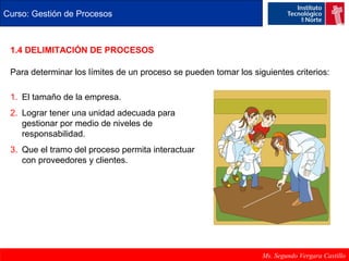 Curso: Gestión de Procesos 
1.4 DELIMITACIÓN DE PROCESOS 
Para determinar los límites de un proceso se pueden tomar los siguientes criterios: 
Ms. Segundo Vergara Castillo 
1. El tamaño de la empresa. 
2. Lograr tener una unidad adecuada para 
gestionar por medio de niveles de 
responsabilidad. 
3. Que el tramo del proceso permita interactuar 
con proveedores y clientes. 
 