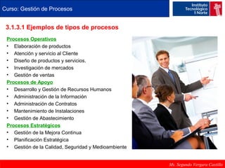 Curso: Gestión de Procesos 
3.1.3.1 Ejemplos de tipos de procesos 
Ms. Segundo Vergara Castillo 
Procesos Operativos 
• Elaboración de productos 
• Atención y servicio al Cliente 
• Diseño de productos y servicios. 
• Investigación de mercados 
• Gestión de ventas 
Procesos de Apoyo 
• Desarrollo y Gestión de Recursos Humanos 
• Administración de la Información 
• Administración de Contratos 
• Mantenimiento de Instalaciones 
• Gestión de Abastecimiento 
Procesos Estratégicos 
• Gestión de la Mejora Continua 
• Planificación Estratégica 
• Gestión de la Calidad, Seguridad y Medioambiente 
 