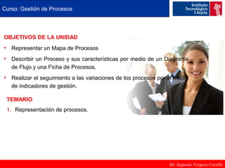 Curso: Gestión de Procesos 
OBJETIVOS DE LA UNIDAD 
• Representar un Mapa de Procesos 
• Describir un Proceso y sus características por medio de un Diagrama 
de Flujo y una Ficha de Procesos. 
• Realizar el seguimiento a las variaciones de los procesos por el medio 
de indicadores de gestión. 
TEMARIO 
1. Representación de procesos. 
Ms. Segundo Vergara Castillo 
 