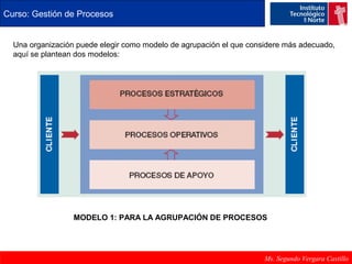 Curso: Gestión de Procesos 
Una organización puede elegir como modelo de agrupación el que considere más adecuado, 
aquí se plantean dos modelos: 
MODELO 1: PARA LA AGRUPACIÓN DE PROCESOS 
Ms. Segundo Vergara Castillo 
 