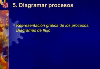 5. Diagramar procesos Representación gráfica de los procesos: Diagramas de flujo 