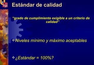 Estándar de calidad “ grado de cumplimiento exigible a un criterio de calidad” Niveles mínimo y máximo aceptables ¿Estándar = 100%? 