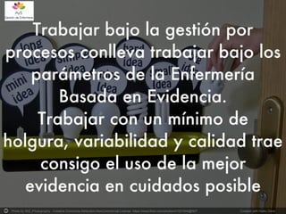 Photo by Wi2_Photography - Creative Commons Attribution-NonCommercial License https://www.flickr.com/photos/41027404@N07	
   Created with Haiku Deck	
  
 