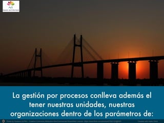 Photo by Gustavo (lu7frb) - Creative Commons Attribution-NonCommercial-ShareAlike License https://www.flickr.com/photos/67662120@N00	
   Created with Haiku Deck	
  
 