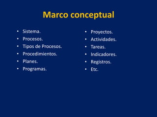 Marco conceptual
• Sistema.
• Procesos.
• Tipos de Procesos.
• Procedimientos.
• Planes.
• Programas.
• Proyectos.
• Actividades.
• Tareas.
• Indicadores.
• Registros.
• Etc.
 