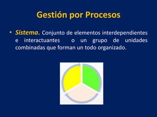 Gestión por Procesos
• Sistema. Conjunto de elementos interdependientes
e interactuantes o un grupo de unidades
combinadas que forman un todo organizado.
 