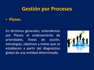Gestión por Procesos
• Planes.
En términos generales, entendemos
por Planes el ordenamiento de
prioridades, líneas de acción,
estrategias, objetivos y metas que se
establecen a partir del diagnóstico
global de una entidad determinada.
 