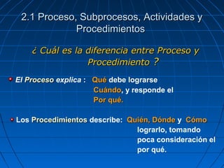 ¿ Cuál es la diferencia entre Proceso y¿ Cuál es la diferencia entre Proceso y
ProcedimientoProcedimiento ??
El ProcesoProceso explica : QuéQué debe lograrse
CuándoCuándo, y responde el
Por qué.Por qué.
Los ProcedimientosProcedimientos describe: Quién, DóndeQuién, Dónde y CómoCómo
lograrlo, tomando
poca consideración el
por qué.
2.1 Proceso, Subprocesos, Actividades y2.1 Proceso, Subprocesos, Actividades y
ProcedimientosProcedimientos
 
