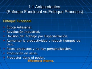 1.1 Antecedentes1.1 Antecedentes
(Enfoque Funcional vs Enfoque Procesos)(Enfoque Funcional vs Enfoque Procesos)
Enfoque FuncionalEnfoque Funcional
Época Artesanal.Época Artesanal.
Revolución Industrial.Revolución Industrial.
División del Trabajo por Especialización.División del Trabajo por Especialización.
Aumentar la productividad y reducir tiempos deAumentar la productividad y reducir tiempos de
ciclo.ciclo.
Pocos productos y no hay personalización.Pocos productos y no hay personalización.
Producción en serie.Producción en serie.
Productor tiene el poder.Productor tiene el poder.
Eficiencia Interna.Eficiencia Interna.
 