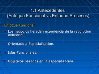 1.1 Antecedentes1.1 Antecedentes
(Enfoque Funcional vs Enfoque Procesos)(Enfoque Funcional vs Enfoque Procesos)
Enfoque FuncionalEnfoque Funcional
Los negocios heredan experiencia de la revoluciónLos negocios heredan experiencia de la revolución
industrial.industrial.
Orientado a Especialización.Orientado a Especialización.
Islas Funcionales.Islas Funcionales.
Objetivos basados en la especialización.Objetivos basados en la especialización.
 
