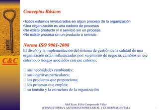 16
Norma ISO 9001-2008
El diseño y la implementación del sistema de gestión de la calidad de una
organización están influenciados por: su entorno de negocio, cambios en ese
entorno, o riesgos asociados con ese entorno;
sus necesidades cambiantes;
sus objetivos particulares;
los productos que proporciona;
los procesos que emplea;
su tamaño y la estructura de la organización
Conceptos Básicos
•Todos estamos involucrados en algún proceso de la organización
•Una organización es una cadena de procesos
•No existe producto y/ o servicio sin un proceso.
•No existe proceso sin un producto o servicio
C&C
MsF.Econ. Félix Campoverde Vélez
(CONSULTORIAY ASESORIA EMPRESARIAL Y GUBERNAMENTAL)
 