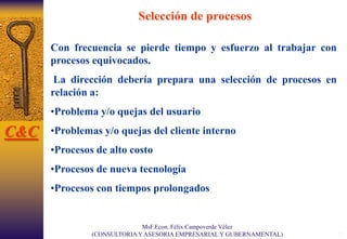 57
Selección de procesos
Con frecuencia se pierde tiempo y esfuerzo al trabajar con
procesos equivocados.
La dirección debería prepara una selección de procesos en
relación a:
•Problema y/o quejas del usuario
•Problemas y/o quejas del cliente interno
•Procesos de alto costo
•Procesos de nueva tecnología
•Procesos con tiempos prolongados
C&C
MsF.Econ. Félix Campoverde Vélez
(CONSULTORIAY ASESORIA EMPRESARIAL Y GUBERNAMENTAL)
 