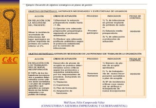 7
C&C
MsF.Econ. Félix Campoverde Vélez
(CONSULTORIAY ASESORIA EMPRESARIAL Y GUBERNAMENTAL)
 
