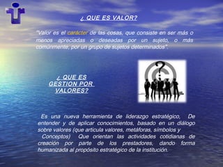 ¿ QUE ES VALOR?
"Valor es el carácter de las cosas, que consiste en ser más o
menos apreciadas o deseadas por un sujeto, o más
comúnmente, por un grupo de sujetos determinados".

¿ QUE ES
GESTION POR
VALORES?

Es una nueva herramienta de liderazgo estratégico, De
entender y de aplicar conocimientos, basado en un diálogo
sobre valores (que articula valores, metáforas, símbolos y
Conceptos) Que orientan las actividades cotidianas de
creación por parte de los prestadores, dando forma
humanizada al propósito estratégico de la institución.

 