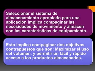 Seleccionar el sistema de
almacenamiento apropiado para una
aplicación implica compaginar las
necesidades de movimiento y almacén
con las características de equipamiento.
Esto implica compaginar dos objetivos
contrapuestos que son: Maximizar el uso
del volumen, y permitir un fácil y rápido
acceso a los productos almacenados.
 