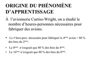 ORIGINE DU PHÉNOMÈNE
D’APPRENTISSAGE
À l’avionnerie Curtiss-Wright, on a étudié le
nombre d’heures-personnes nécessaires pour
fabriquer des avions.
• Le # hres-pers. nécessaire pour fabriquer le 4ème avion = 80 %
des hres du 2ème.
• Le 8ème n’exigeait que 80 % des hres du 4ème.
• Le 16ème n’exigeait que 80 % des hres du 8ème.
 