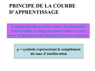 PRINCIPE DE LA COURBE
D’APPRENTISSAGE
À chaque doublement du volume de production
d’un produit, le temps de main-d’œuvre requis
pour la dernière unité diminue d’un taux constant
r = symbole représentant le complément
du taux d’amélioration
 