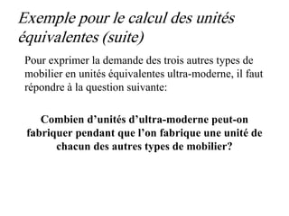 Exemple pour le calcul des unités
équivalentes (suite)
Pour exprimer la demande des trois autres types de
mobilier en unités équivalentes ultra-moderne, il faut
répondre à la question suivante:
Combien d’unités d’ultra-moderne peut-on
fabriquer pendant que l’on fabrique une unité de
chacun des autres types de mobilier?
 