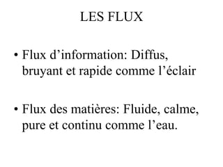 LES FLUX
• Flux d’information: Diffus,
bruyant et rapide comme l’éclair
• Flux des matières: Fluide, calme,
pure et continu comme l’eau.
 