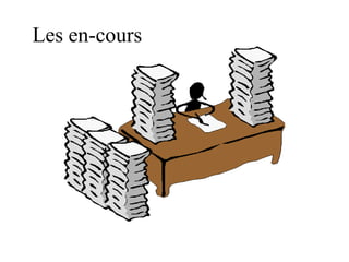 Les en-cours
 