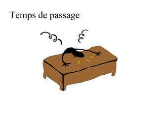 Temps de passage
 