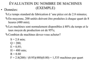 ÉVALUATION DU NOMBRE DE MACHINES
ÉVALUATION DU NOMBRE DE MACHINES
(EXEMPLE)
(EXEMPLE)
• Données:
Le temps standard de fabrication d ’une pièce est de 2.8 minutes;
En moyenne, 200 unités doivent être produites à chaque quart de 8
heures (480 min);
Les machines sont normalement disponibles à 80% du temps et le
taux moyen de production est de 95%;
Combien de machines devez-vous acheter?
S = 2.8 min;
Q = 200;
E = 0,95;
H = 480 min;
R = 0.80
F = 2.8(200) / (0.95)(480)(0.80) = 1,535 machines par quart
 