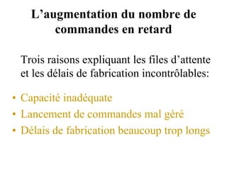 L’augmentation du nombre de
commandes en retard
Trois raisons expliquant les files d’attente
et les délais de fabrication incontrôlables:
• Capacité inadéquate
• Lancement de commandes mal géré
• Délais de fabrication beaucoup trop longs
 