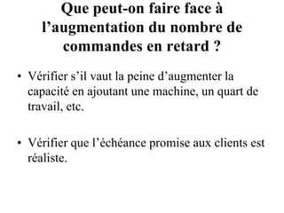 Que peut-on faire face à
l’augmentation du nombre de
commandes en retard ?
• Vérifier s’il vaut la peine d’augmenter la
capacité en ajoutant une machine, un quart de
travail, etc.
• Vérifier que l’échéance promise aux clients est
réaliste.
 
