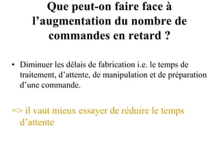 Que peut-on faire face à
l’augmentation du nombre de
commandes en retard ?
• Diminuer les délais de fabrication i.e. le temps de
traitement, d’attente, de manipulation et de préparation
d’une commande.
=> il vaut mieux essayer de réduire le temps
d’attente
 