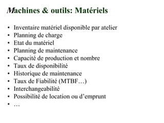 Machines & outils: Matériels
• Inventaire matériel disponible par atelier
• Planning de charge
• Etat du matériel
• Planning de maintenance
• Capacité de production et nombre
• Taux de disponibilité
• Historique de maintenance
• Taux de Fiabilité (MTBF…)
• Interchangeabilité
• Possibilité de location ou d’emprunt
• …
 