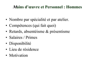 Mains d’œuvre et Personnel : Hommes
• Nombre par spécialité et par atelier.
• Compétences (qui fait quoi)
• Retards, absentéisme & présentisme
• Salaires / Primes
• Disponibilité
• Lieu de résidence
• Motivation
 