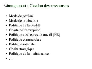 Management : Gestion des ressources
• Mode de gestion
• Mode de production
• Politique de la qualité
• Charte de l’entreprise
• Politique des heures de travail (HS)
• Politique commerciale
• Politique salariale
• Choix stratégique
• Politique de la maintenance
• …
 