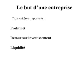 Le but d’une entreprise
Profit net
Retour sur investissement
Liquidité
Trois critères importants :
 