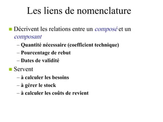 Les liens de nomenclature
 Décrivent les relations entre un composé et un
composant
– Quantité nécessaire (coefficient technique)
– Pourcentage de rebut
– Dates de validité
 Servent
– à calculer les besoins
– à gérer le stock
– à calculer les coûts de revient
 