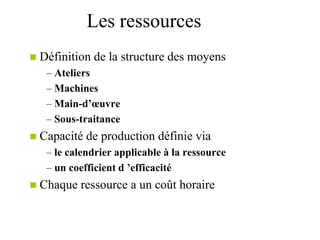 Les ressources
 Définition de la structure des moyens
– Ateliers
– Machines
– Main-d’œuvre
– Sous-traitance
 Capacité de production définie via
– le calendrier applicable à la ressource
– un coefficient d ’efficacité
 Chaque ressource a un coût horaire
 